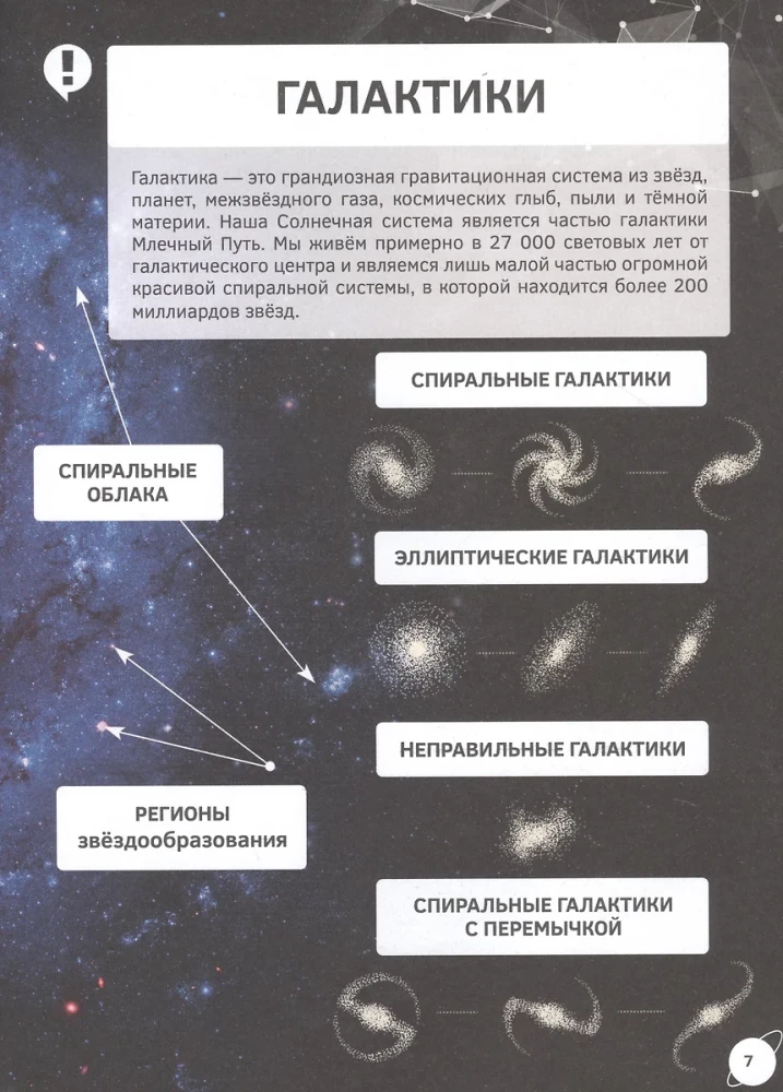 Introduction to Space. 4D Book