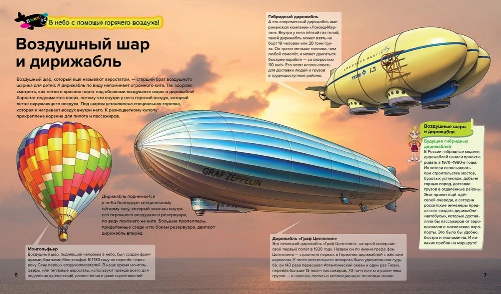 Flying Machines. From Balloons to Drones