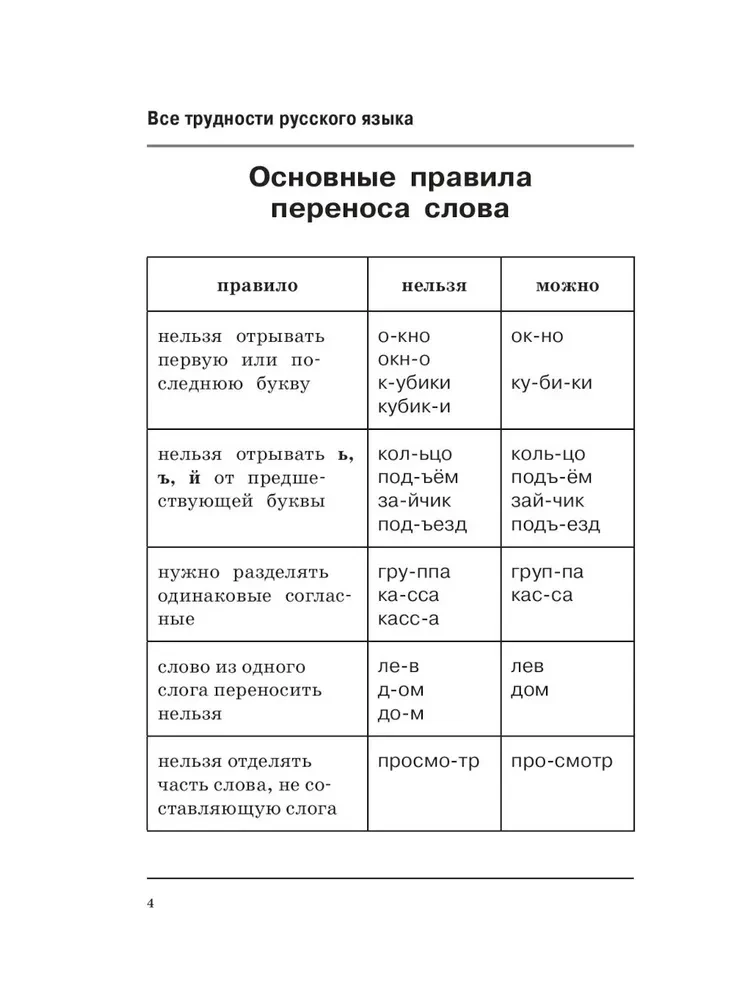 All the difficulties of the Russian language