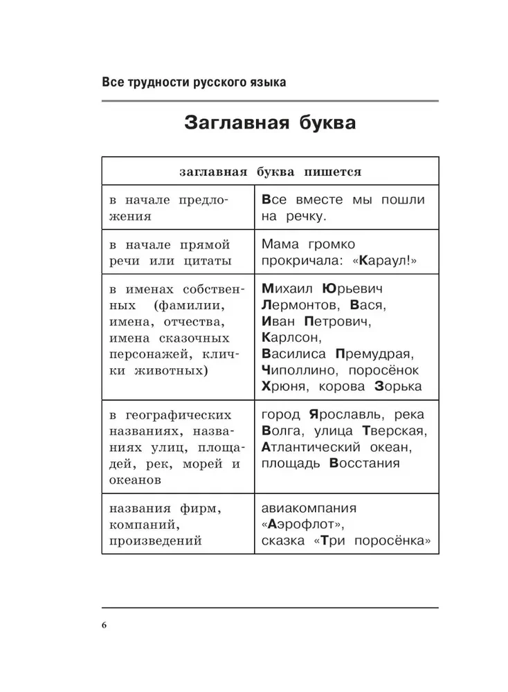 All the difficulties of the Russian language