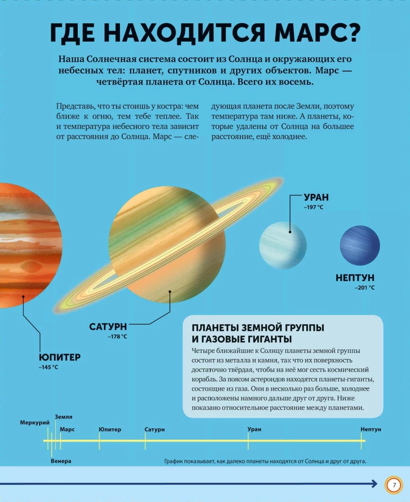 Mars. The Secrets of the Red Planet