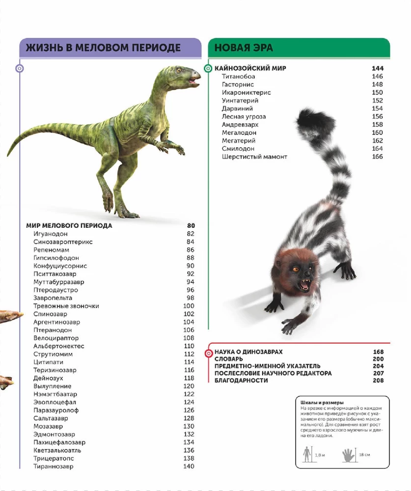 Dinosaurs. The Most Complete Modern Encyclopedia
