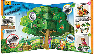 Our World. Encyclopedia of Discoveries