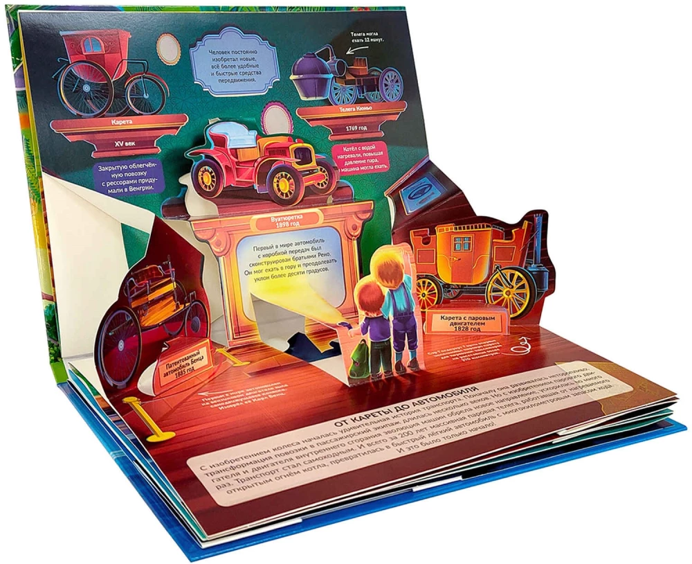 3D Encyclopedia-Panorama. Transport