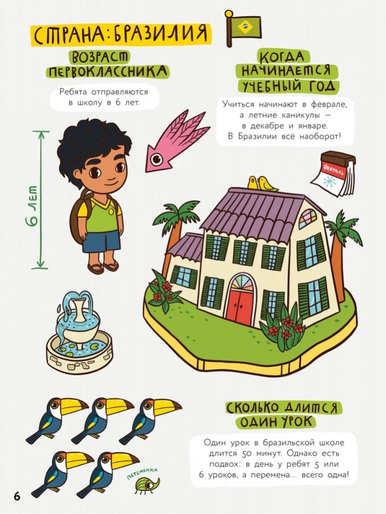 Atlas of Schools Around the World. How Children Learn in Other Countries
