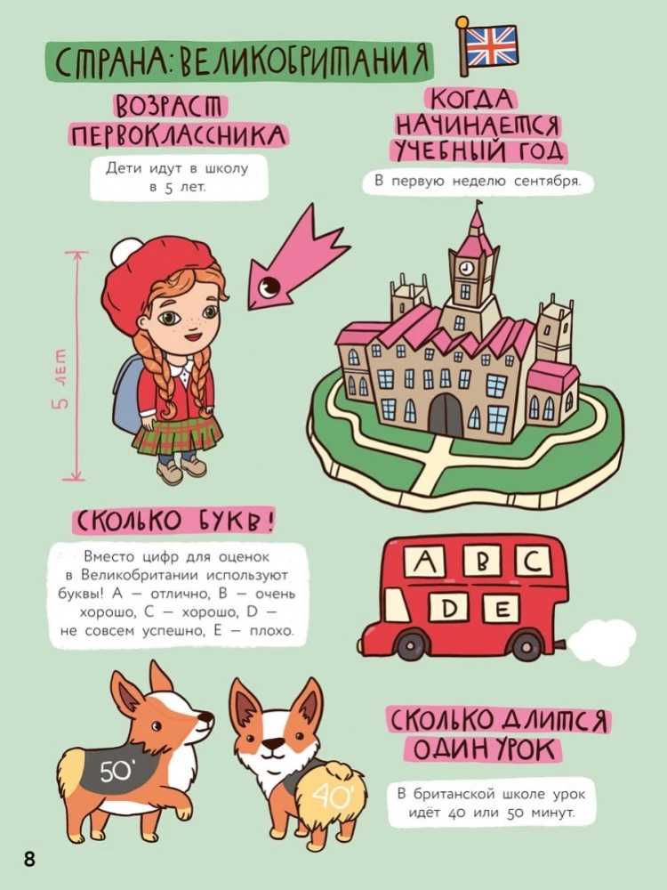 Atlas of Schools Around the World. How Children Learn in Other Countries