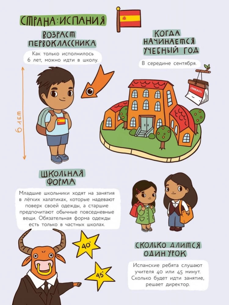 Atlas of Schools Around the World. How Children Learn in Other Countries