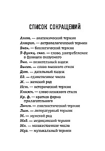 Russian language. 1000 difficult dictionary words