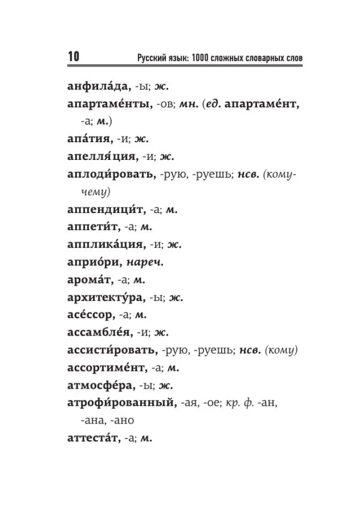 Russian language. 1000 difficult dictionary words