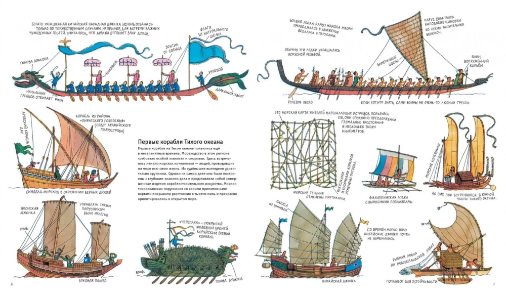 Ships. The Art of Navigation from Primitive Times to the Present Day