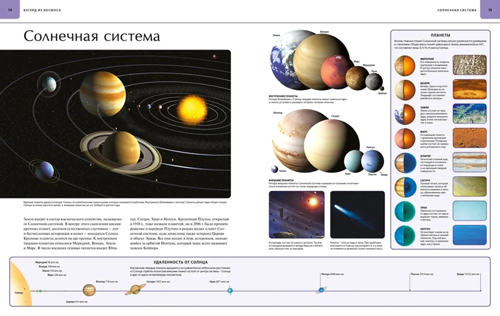 Illustrated Atlas. Earth