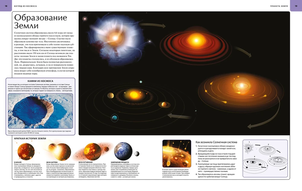 Illustrated Atlas. Earth