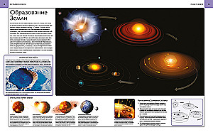 Illustrated Atlas. Earth