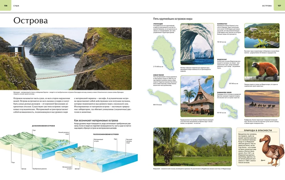 Illustrated Atlas. Earth