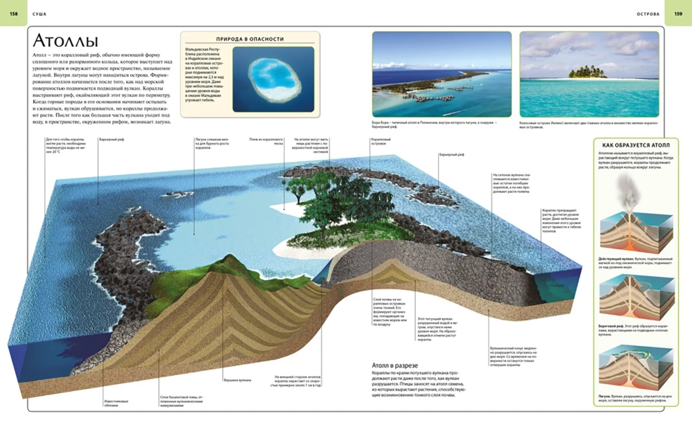 Illustrated Atlas. Earth