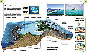 Illustrated Atlas. Earth