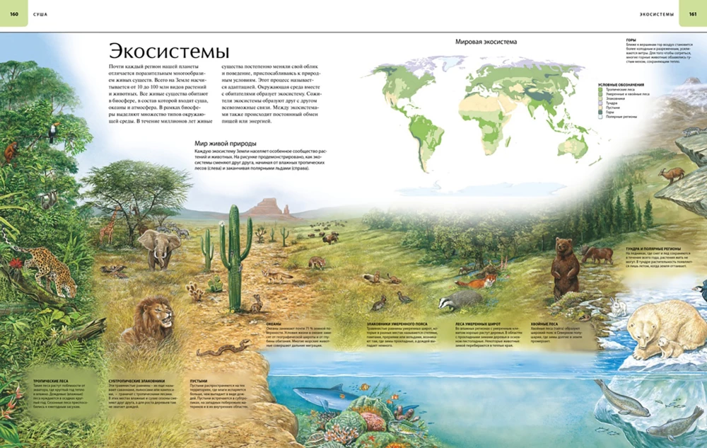 Illustrated Atlas. Earth