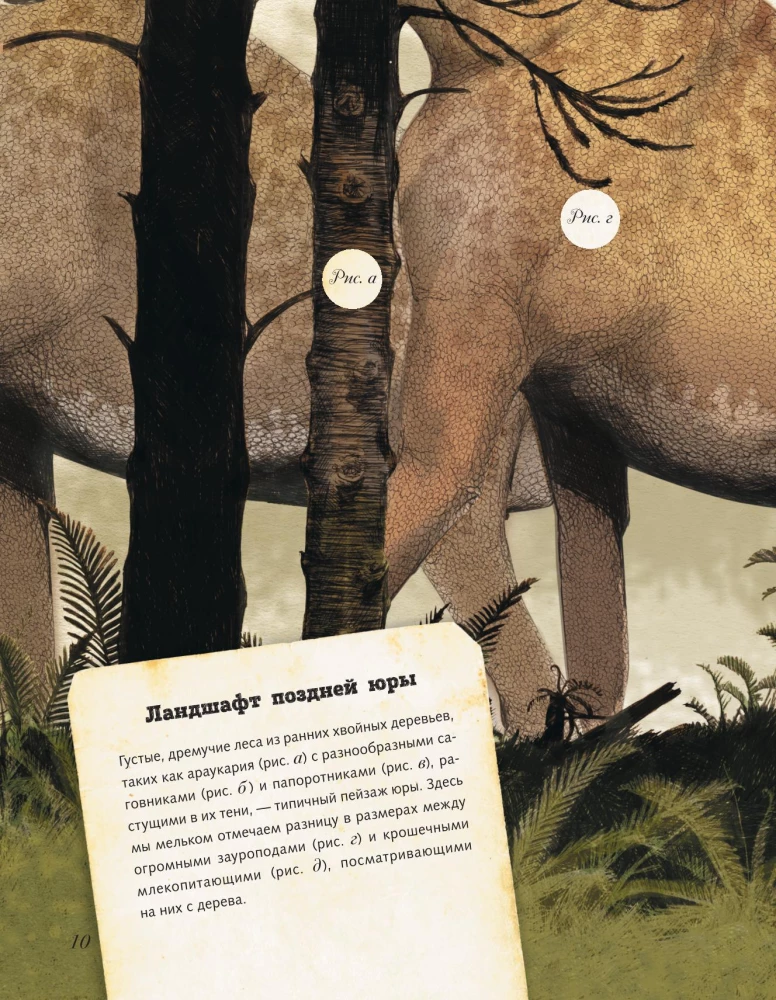 Юрский период. Динозавры и другие доисторические животные
