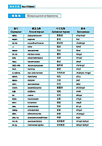 Kurs języka chińskiego Boya Chinese. Poziom podstawowy. Etap-1