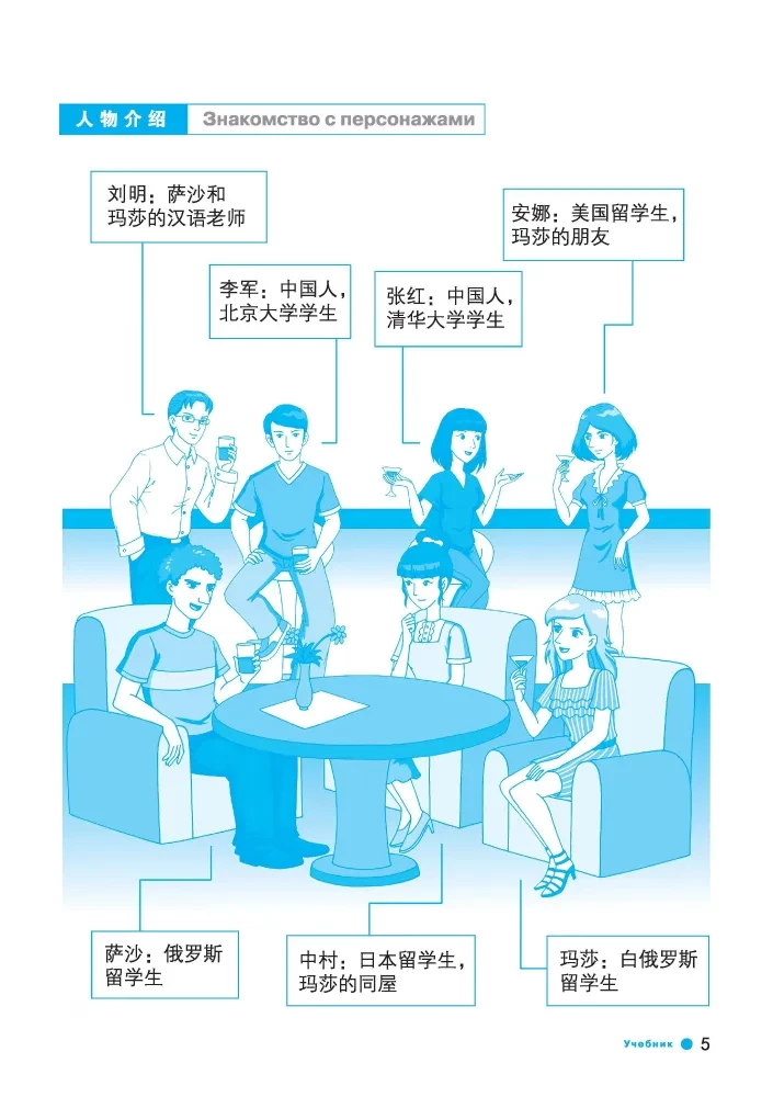 Kurs języka chińskiego Boya Chinese. Poziom podstawowy. Etap-1