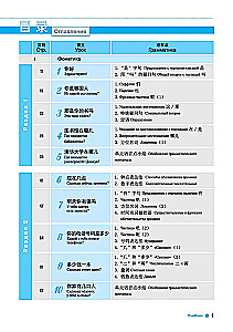 Kurs języka chińskiego Boya Chinese. Poziom podstawowy. Etap-1
