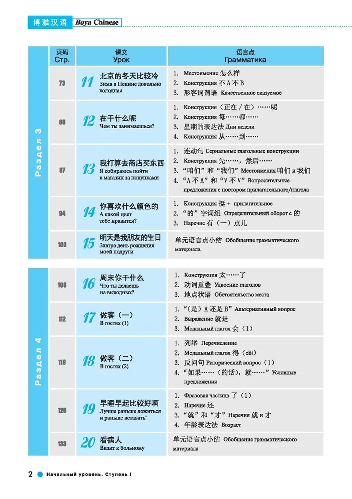 Kurs języka chińskiego Boya Chinese. Poziom podstawowy. Etap-1