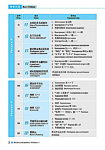 Kurs języka chińskiego Boya Chinese. Poziom podstawowy. Etap-1