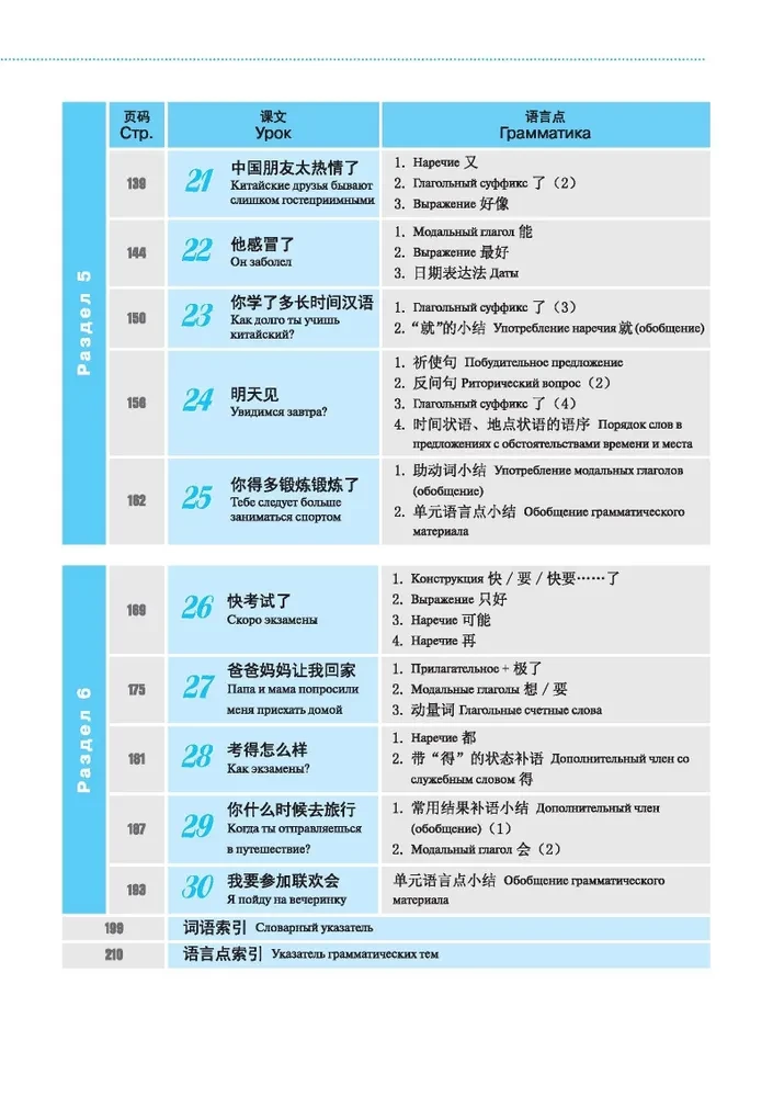 Kurs języka chińskiego Boya Chinese. Poziom podstawowy. Etap-1