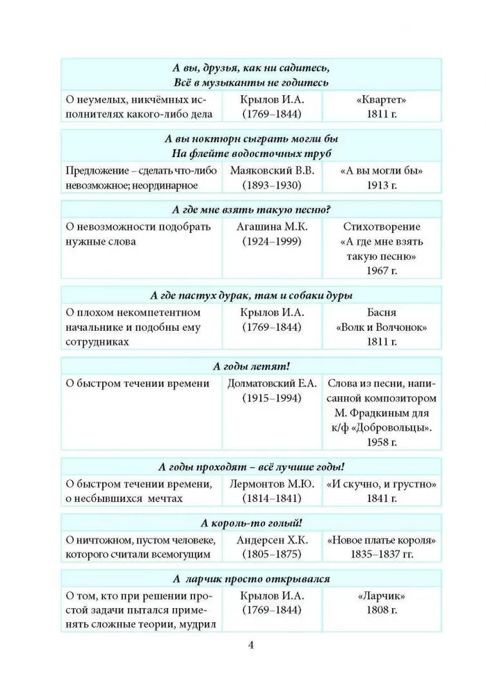 Słownik fraz i wyrażeń z oznaczeniem znaczeń i pochodzenia