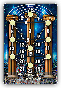 Fortune Telling Cards - Tarot of the Tree of Sephirot (Set of 78 Cards with Instructions)