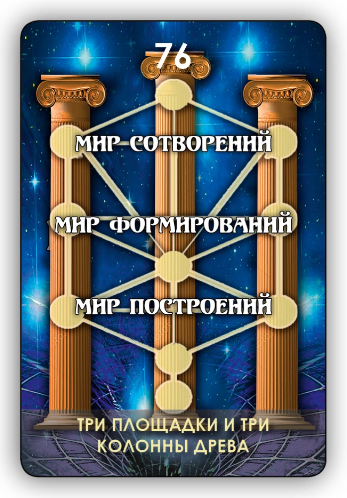 Fortune Telling Cards - Tarot of the Tree of Sephirot (Set of 78 Cards with Instructions)