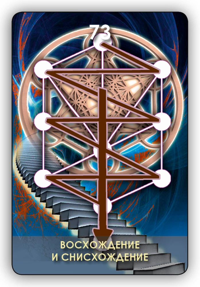 Fortune Telling Cards - Tarot of the Tree of Sephirot (Set of 78 Cards with Instructions)