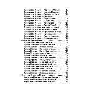 Complete Immersion in the Tarot of Thoth. Volume III. Court Cards