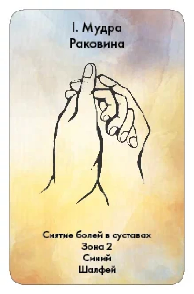 Cards - Mudras