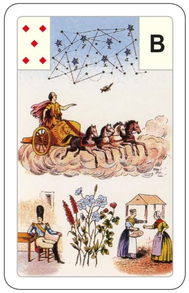 Divination Cards - Lenormand Oracle. Large astromythological deck (54 cards with instruction)