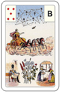Divination Cards - Lenormand Oracle. Large astromythological deck (54 cards with instruction)