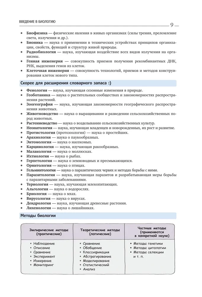 Biologia. Podręcznik do przygotowania się do EGZ, DWI i olimpiad na każdym poziomie trudności