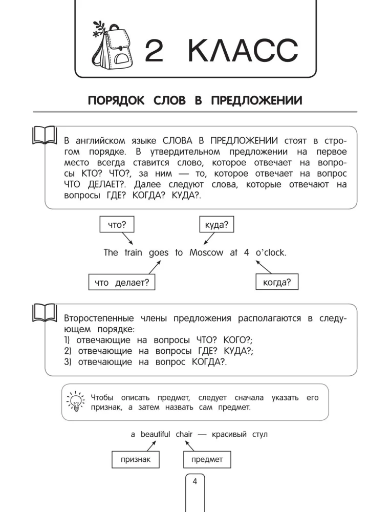 Uczymy się języka angielskiego. Zadania