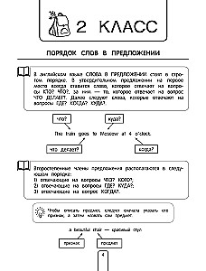 Uczymy się języka angielskiego. Zadania