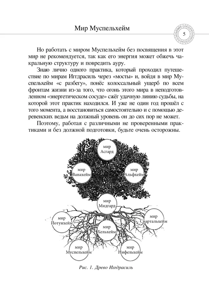 Grimoire of Muspelheim