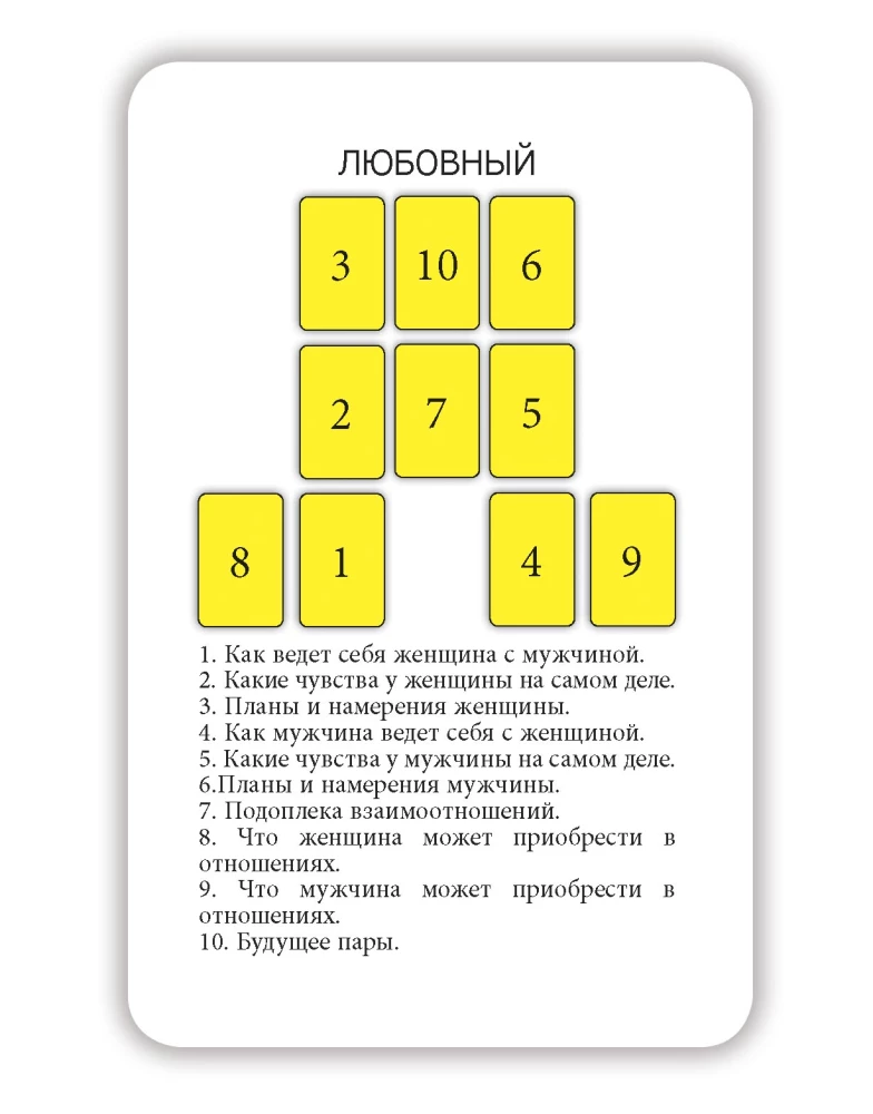 Divination Cards - Tarot for Beginners with Instructions (78 cards)