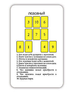 Divination Cards - Tarot for Beginners with Instructions (78 cards)