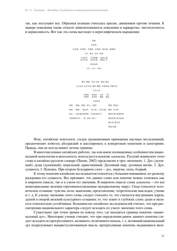 Китайцы. Особенности национальной психологии