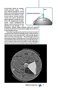 Universe. A Popular Illustrated Guide