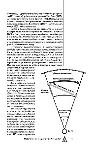 Universe. A Popular Illustrated Guide