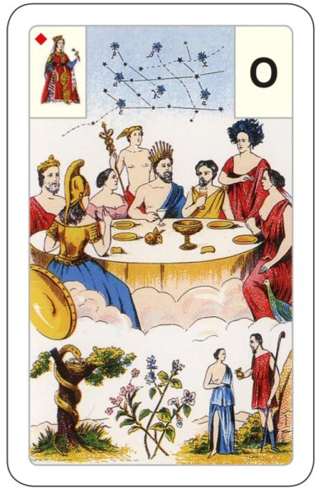 Available Guide for Divination with the Grand Lenormand Deck. 54 Cards