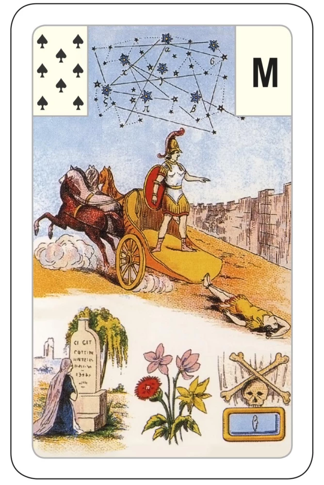 Astro-Mythological Grand Lenormand Deck for Beginners (54 Cards with Instructions)