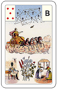 Astro-Mythological Grand Lenormand Deck for Beginners (54 Cards with Instructions)