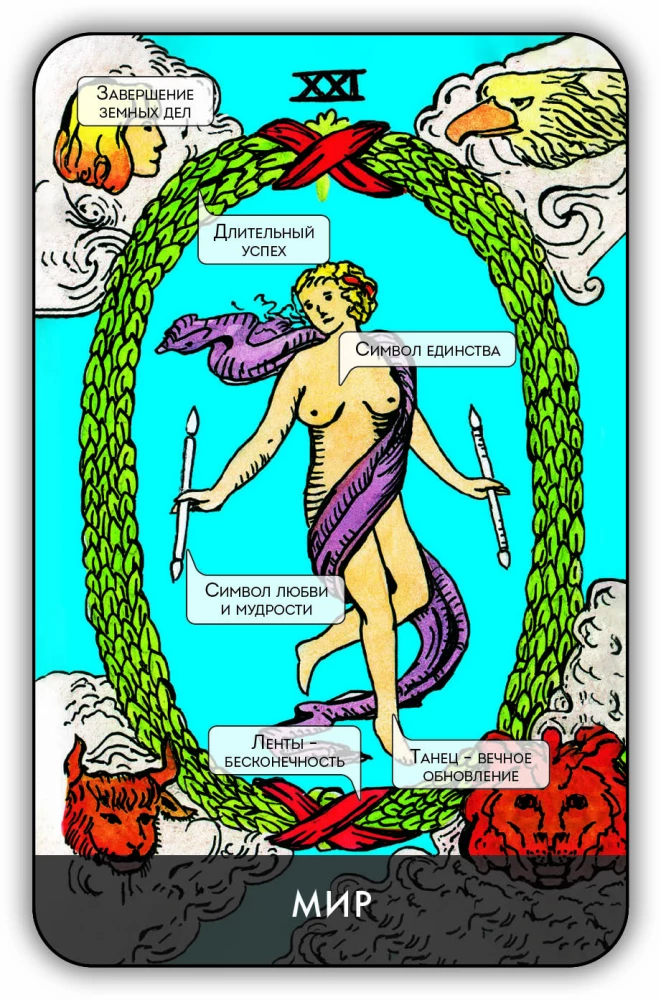 Tarot Coaching (deck for beginners with divination instructions)