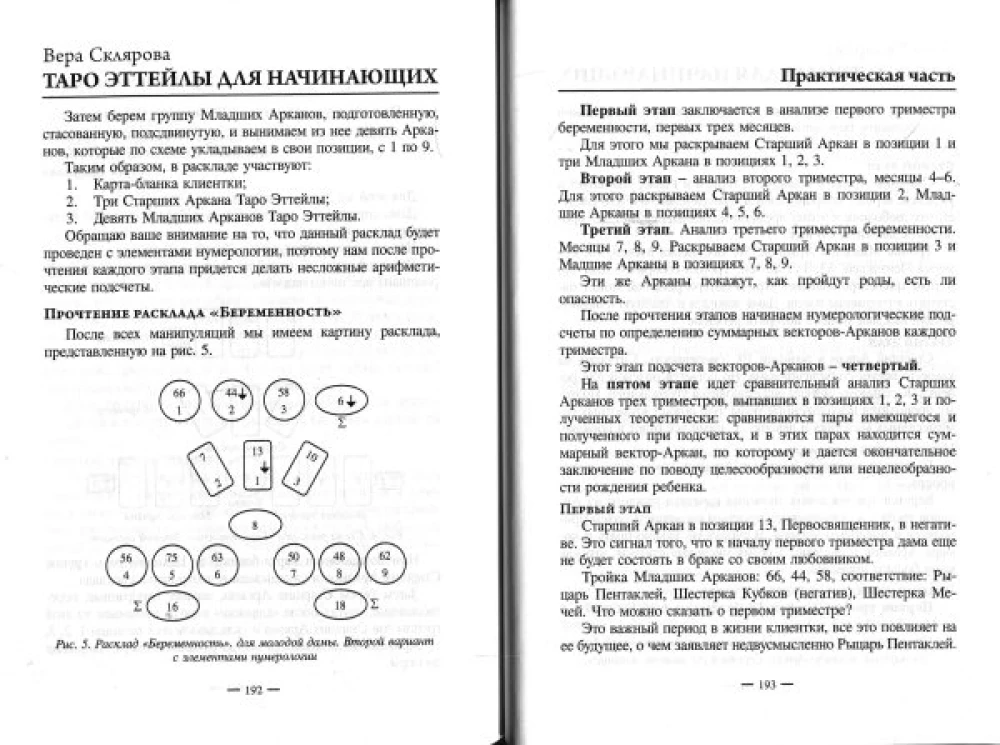 Self-Teaching Guide to Etteilla Tarot by Vera Sklyarova